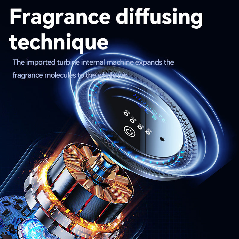 CloudMist RGB Smart Car Diffuser