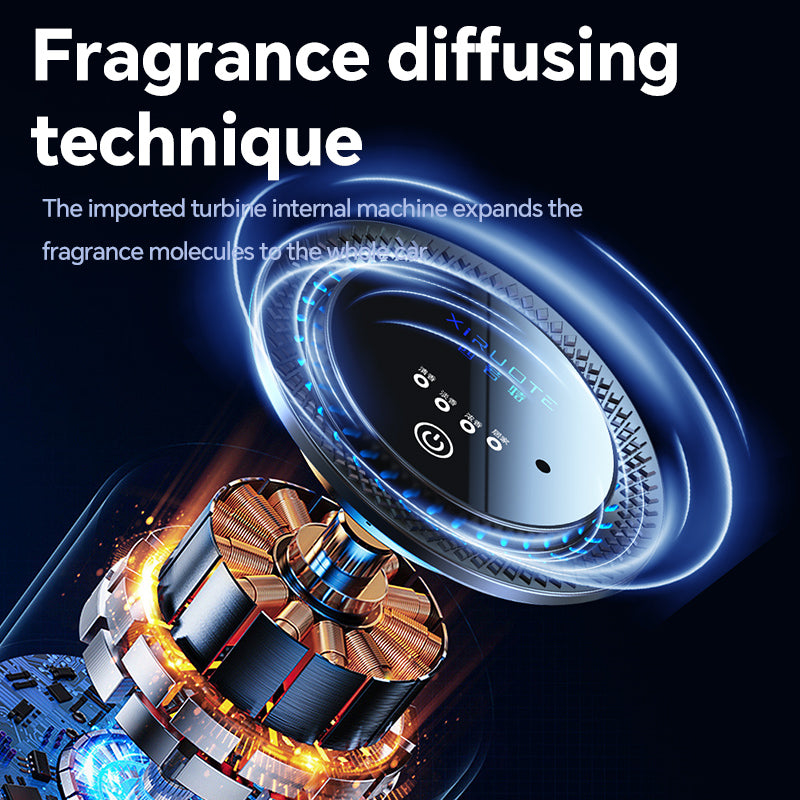 CloudMist RGB Smart Car Diffuser